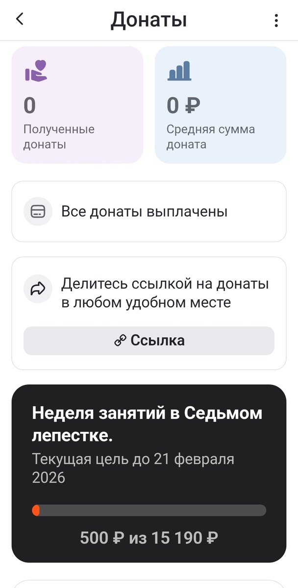 Скрин  из личного кабинета Дзен.