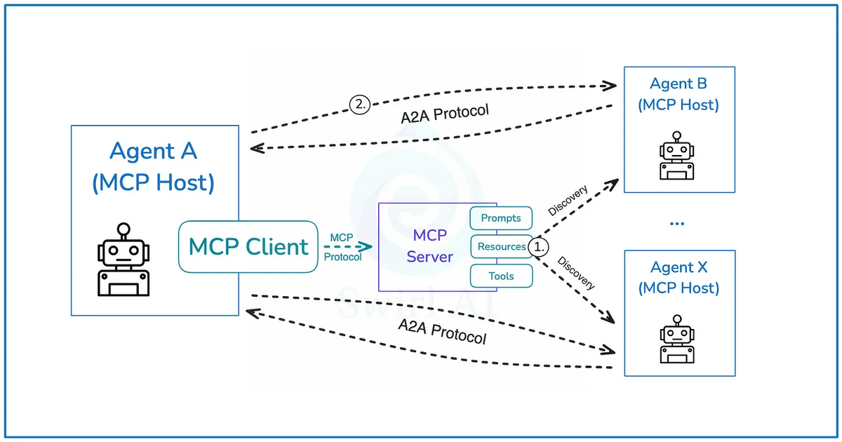Картинка взята из открытых источников Яндекс.Картинки. 