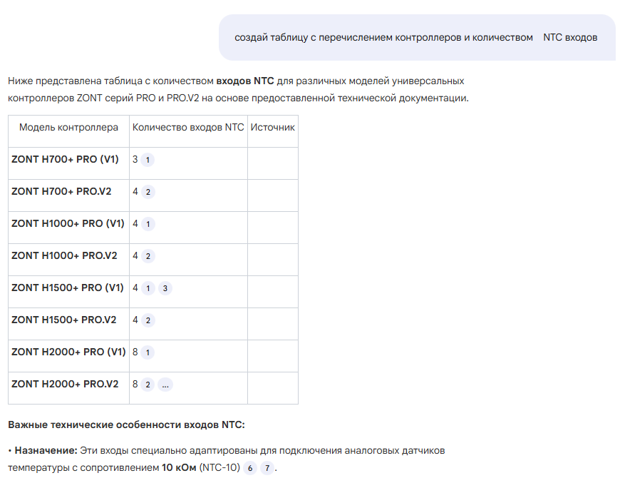 Пример запроса  к Notebook LM и и часть ответа