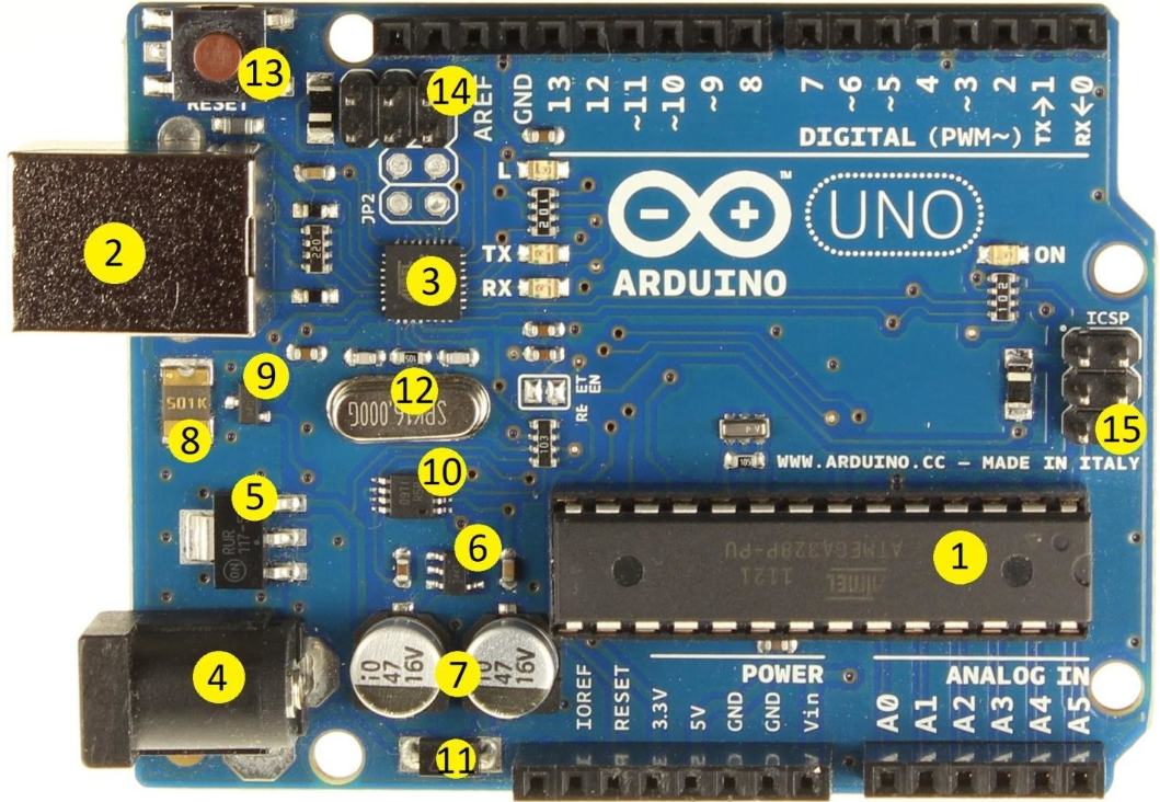 Источник яндекс картинки