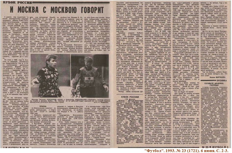 "Футбол". 1993. № 23 (1721). 6 июня. С. 2-3. Коллаж автора ИстАрх.