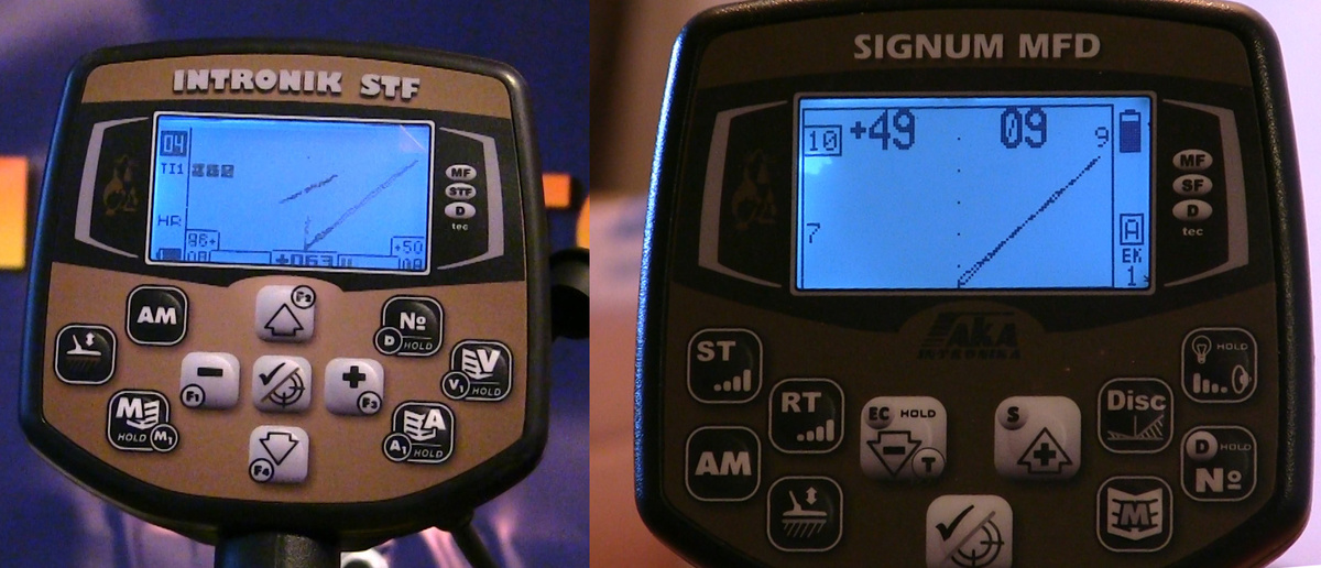 Годографы Интроника и Сигнума