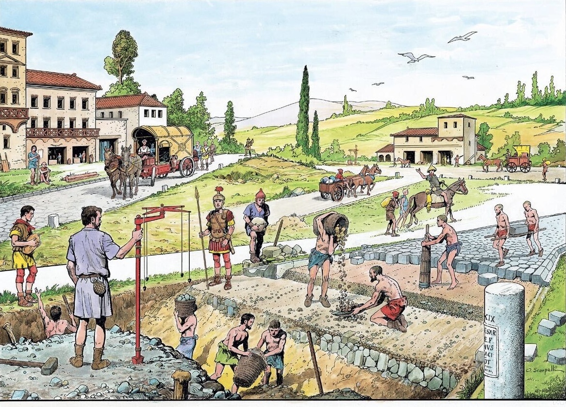 Строительство римской дороги