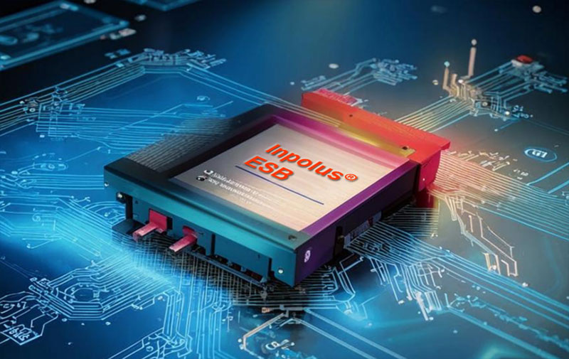 Ищем оптимальную архитектуру корпоративной интеграции