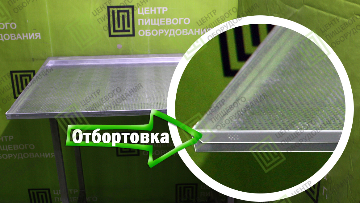 Противень перфорированный с бортом 20 мм и отбортовкой