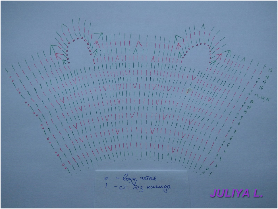 Личный архив