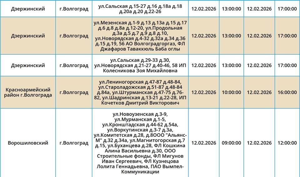    Скриншот с сайта ПАО "Россети Юг"