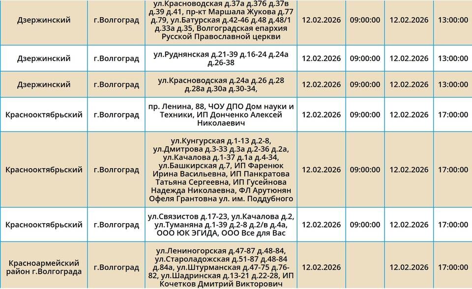    Скриншот с сайта ПАО "Россети Юг"