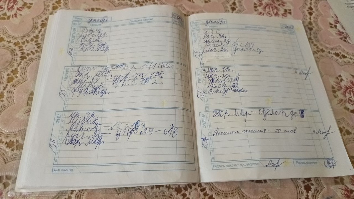 Так было ДО интенсива онлайн-тренировок на зимних каникулах.