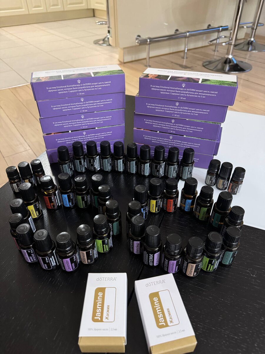 Заказы моих любимых клиентов