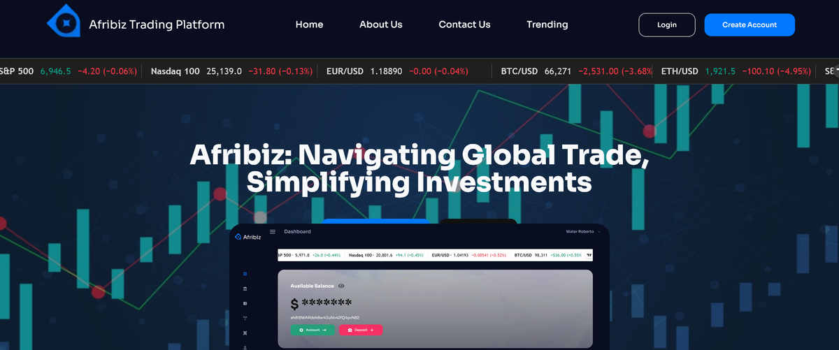 Afribiz Trading Platform отзывы — обман или реальная торговая площадка?