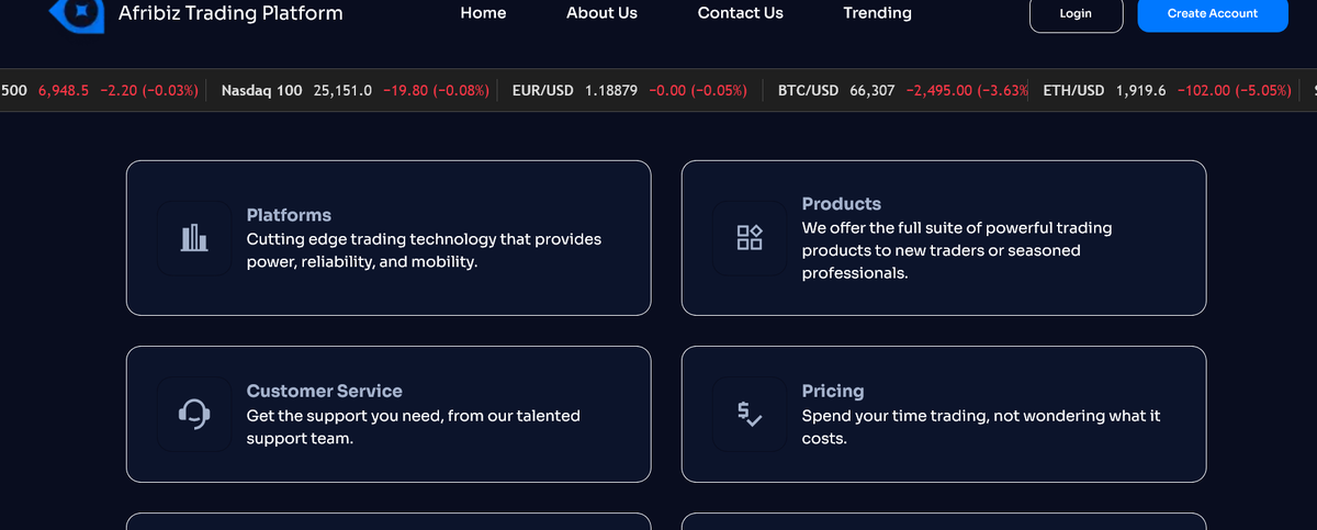 Проверка лицензии и регулирования