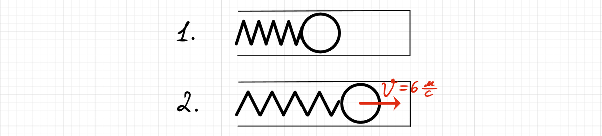 Под цифрой 1 - начальное состояние системы, под цифрой 2 - конечное состояние системы