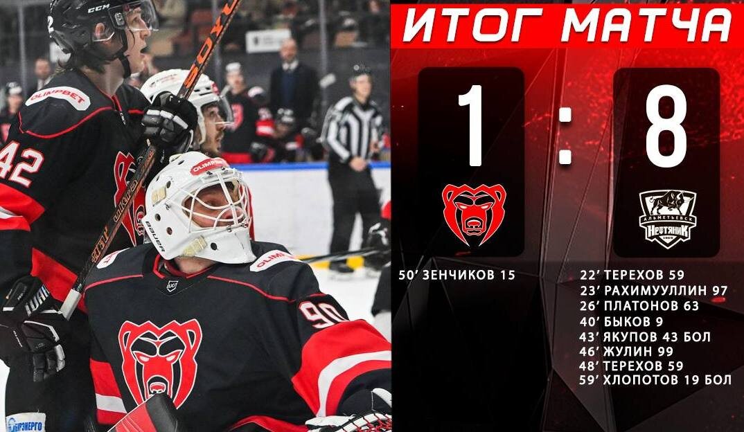    © ХК «Молот-Прикамье»