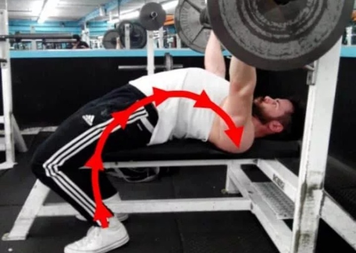 Правильный мост для выполнения упражнения ваши плечи защищены при выполнении упражнения с мостом 