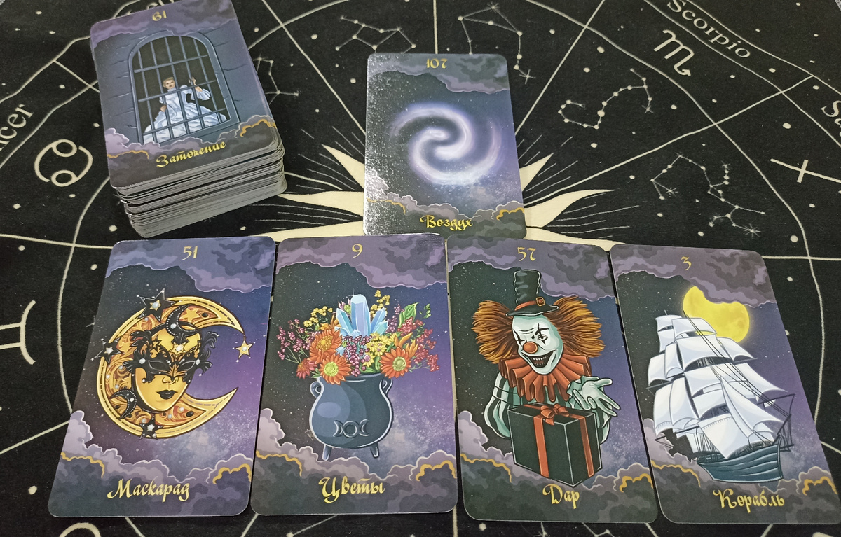 Расклад таро на тему: Какие желания вы в нем вызываете?