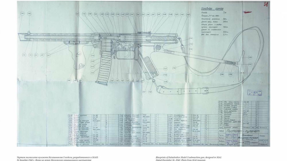    Почему автомат Калашникова стал символом эпохи и выбором номер один для СССР
