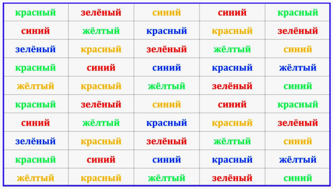 Называть только цвет чернил, игнорируя значение слова.