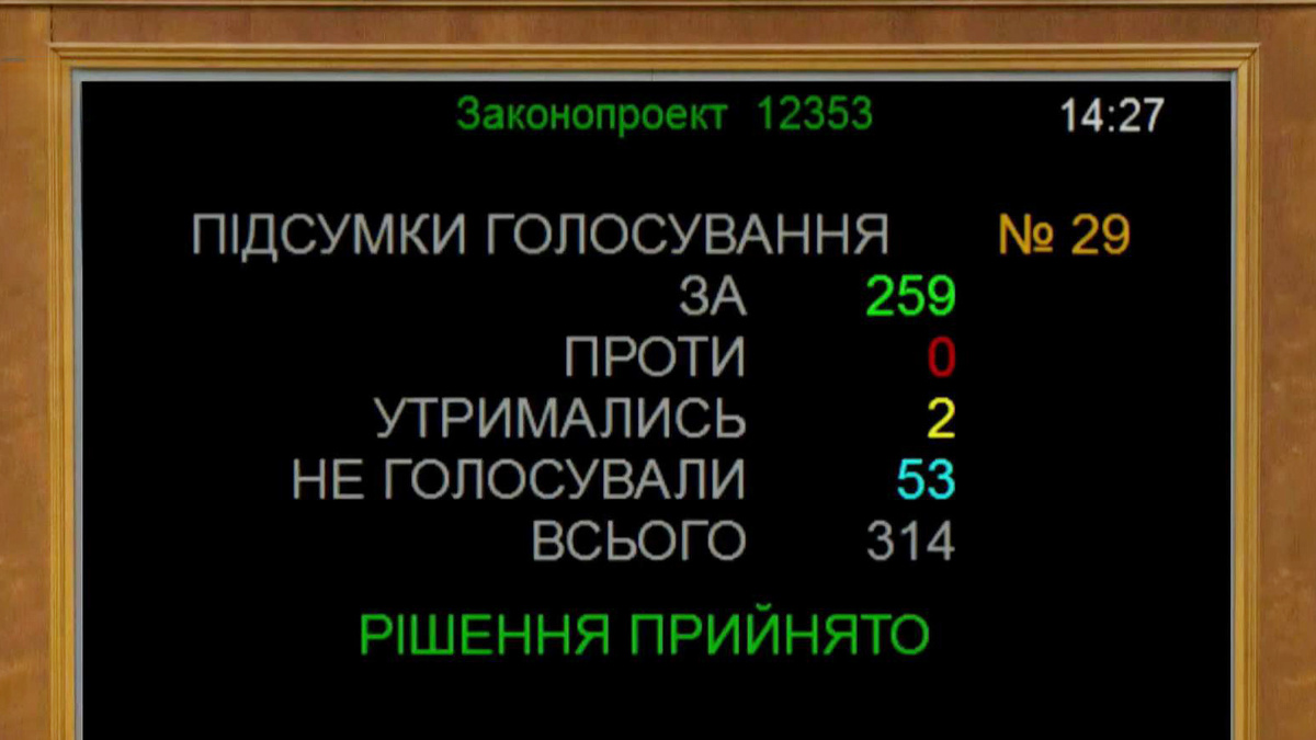    Первый канал
