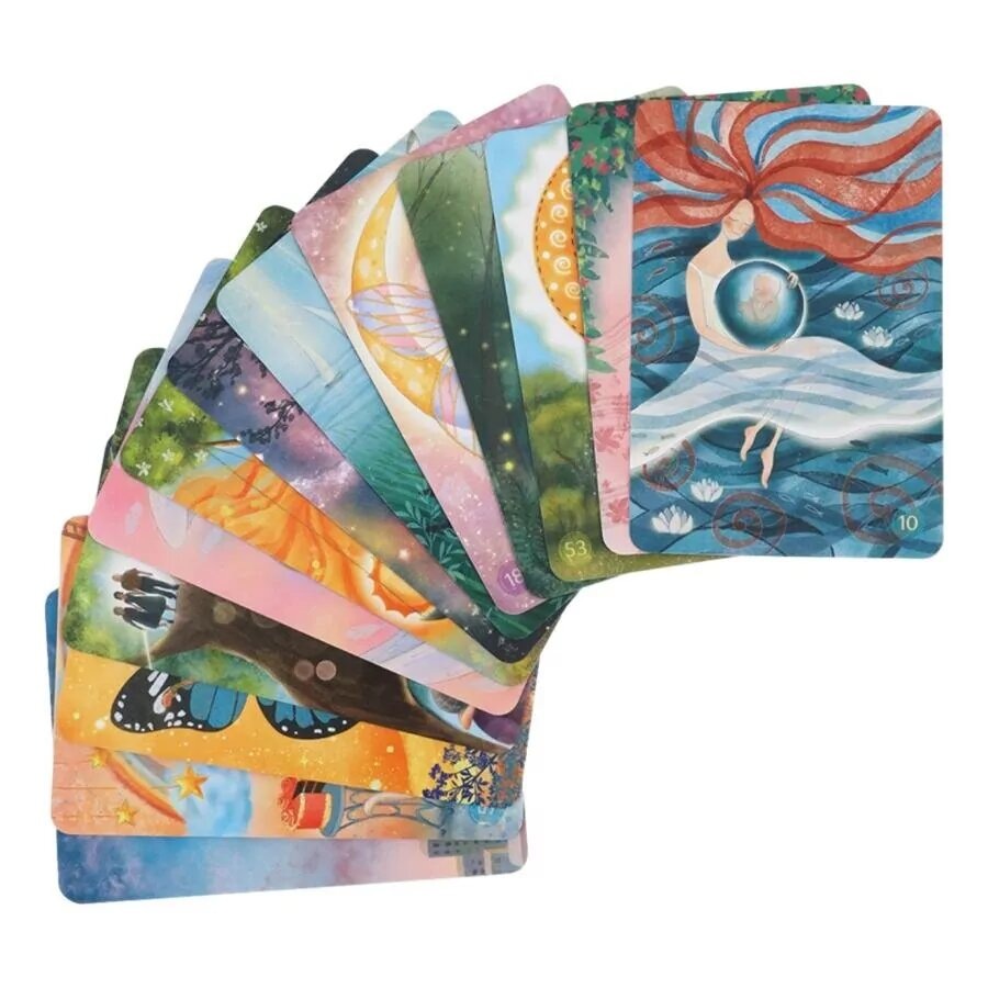 Метафорические ассоциативные карты