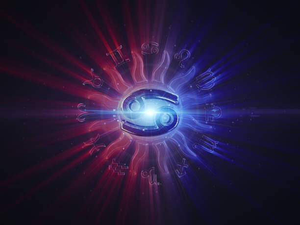 Гороскоп на март 2026 года для представителей знака Рак