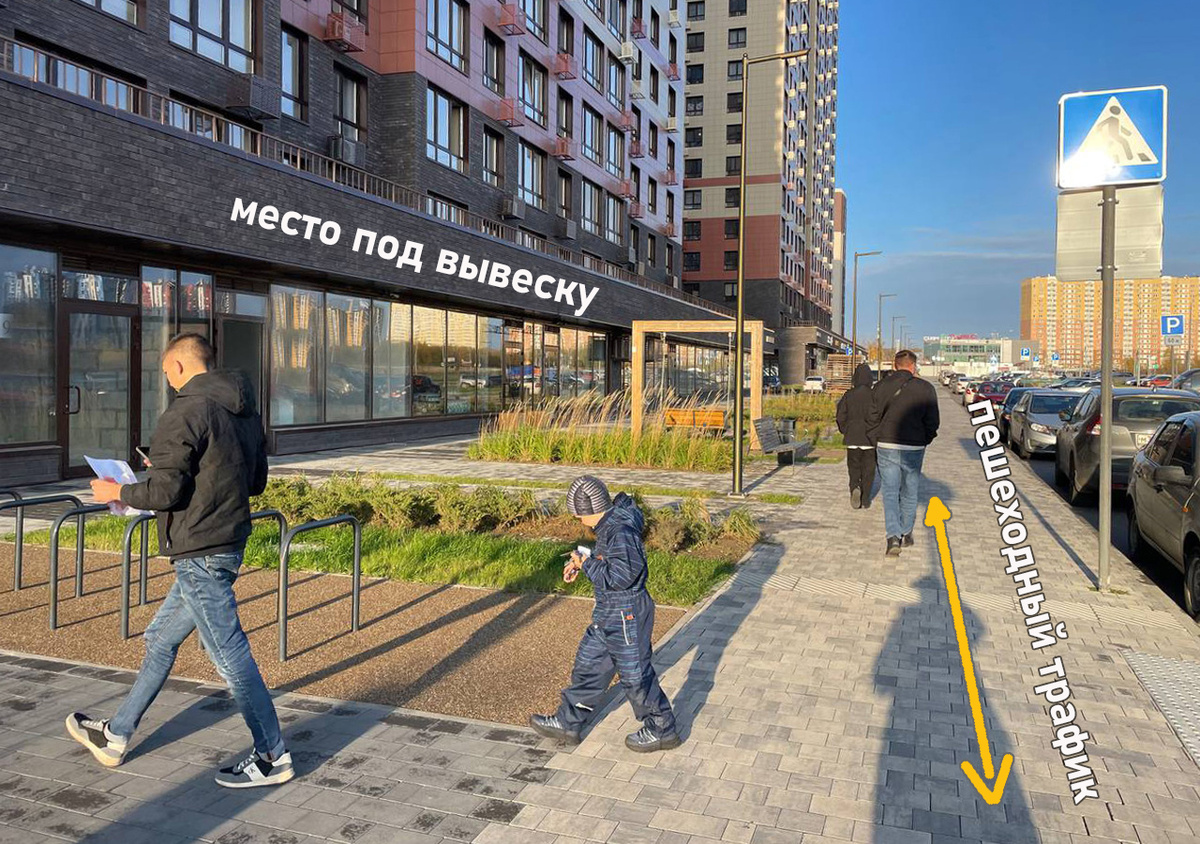 коммерческое помещение а аренду