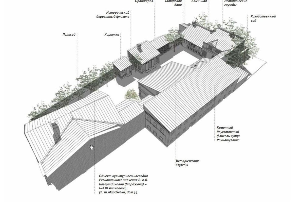    Фрагмент концепции. скриншот проектной презентации дома Багаутдиновой-Апанаевой