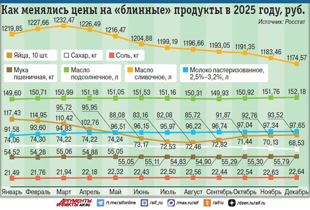    Нажмите для увеличения