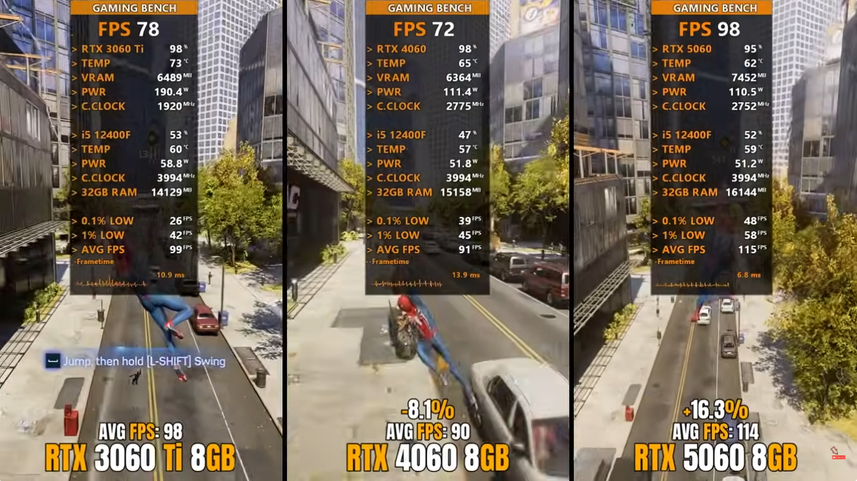 Спайдермен 2