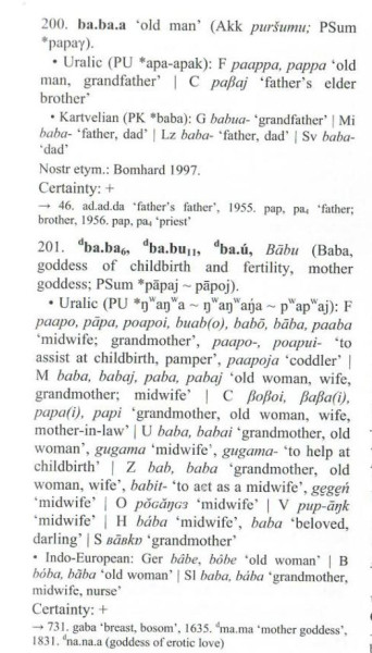 Etymological Dictionary of the Sumerian Language, Simo Parpola, Neo-Assyrian Text Corpus Project, Helsinki, 2016, издательство Eisenbrauns, Indiana, USA