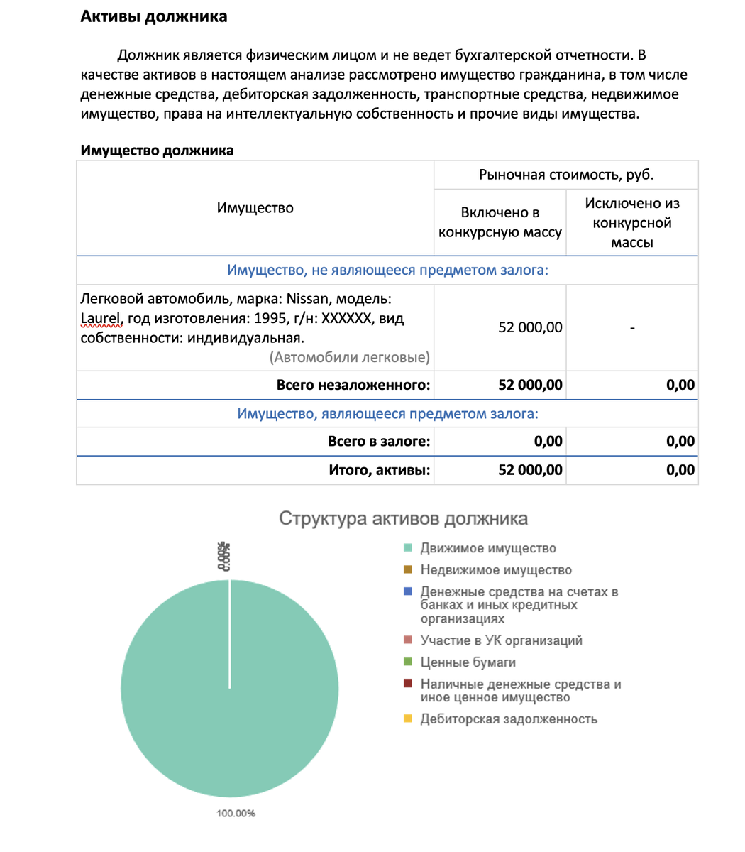 Пример раздела!