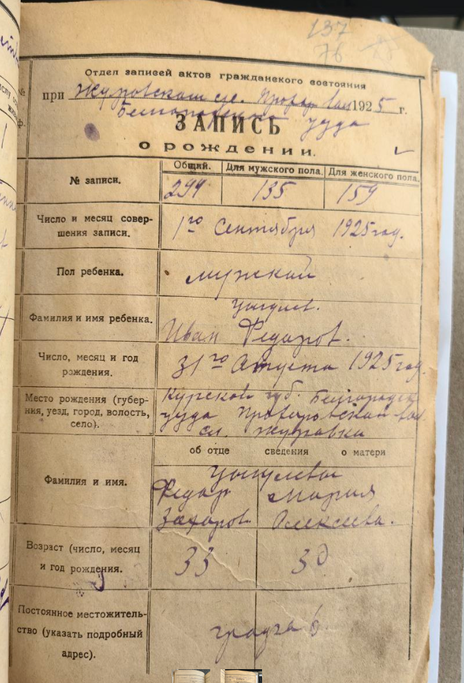 фонд 1717, опись 3, дело 129 — «Книга регистрации актов гражданского состояния Прохоровского ВИК Журавского с/с о рождении за 1925 год». 