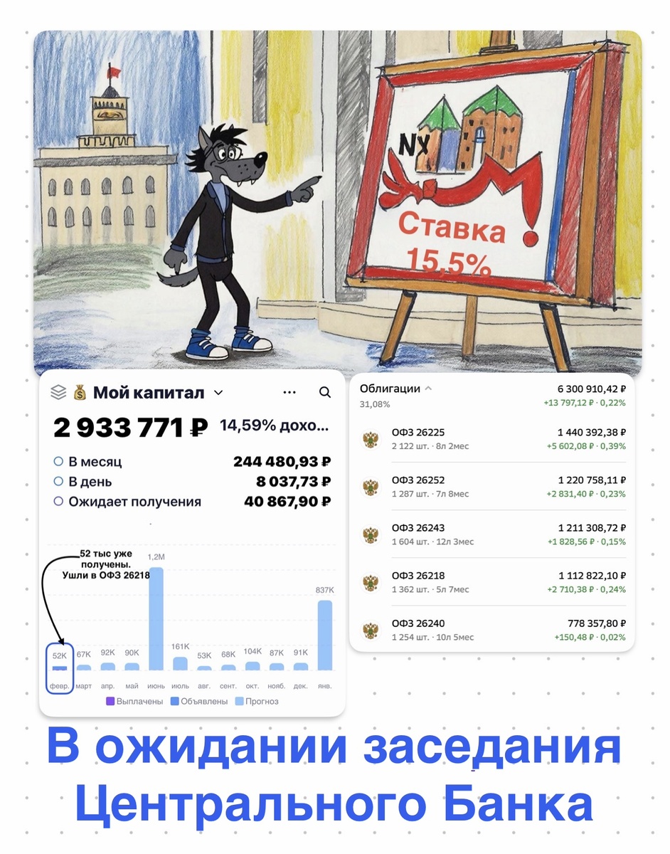 Взято из личного кабинета с целью иллюстрации 