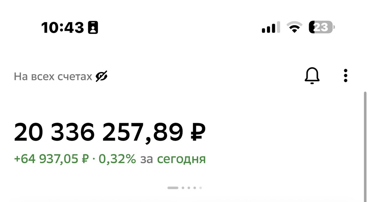 Взято из приложения СберИнвестор