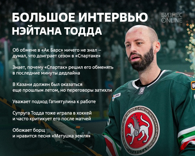    Здесь должно быть описание.   
Фото: ak-bars.ru