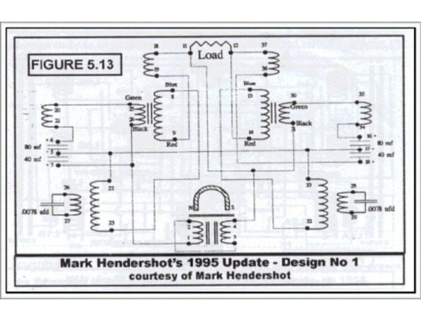 Предположительно одна из схем