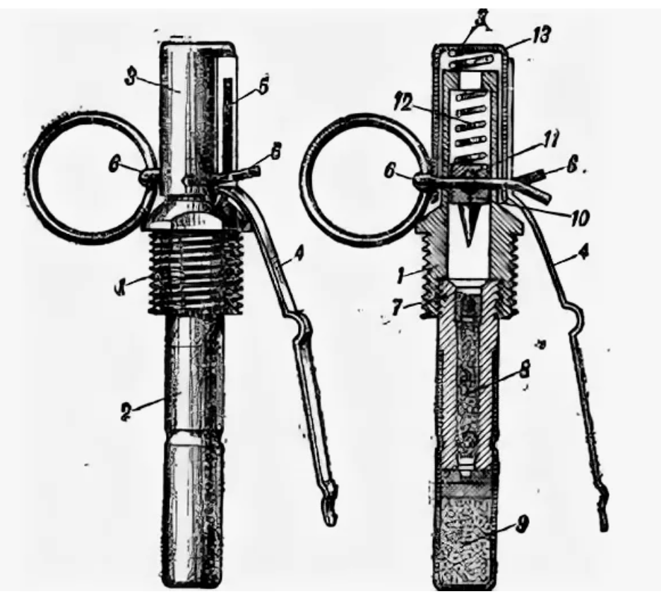 ЗАПАЛ КОВЕШНИКОВА. 1 — остов запала; 2 — наперсток капсюля-детонатора; 3 — предохранительный колпачок; 4 — наружный рычаг колпачка; 5—задерживающий выступ на остове запала; 6 — предохранительная чека; 7 — капсюль-воспламенитель; 8 — пороховой состав; 9 — капсюль-детонатор; 10 — ударник; 11 — шарик-предохранитель; 12 — боевая пружина; 13— пружина колпачка.