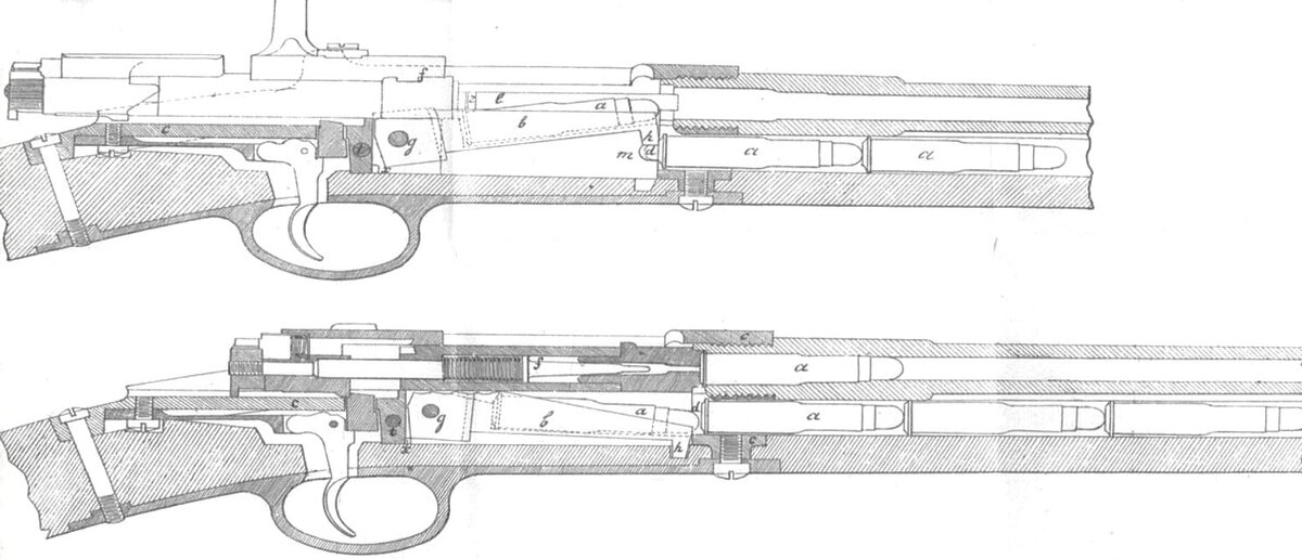 Устройство винтовки Маузер обр. 1871/1884 годов.