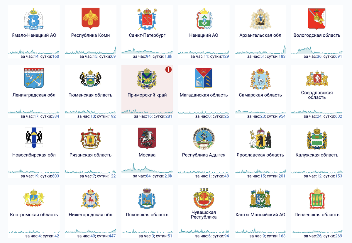    Ситуация со связью в 24 регионах России