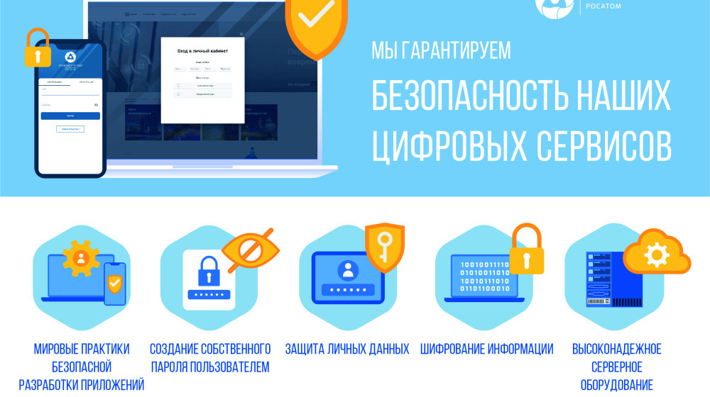    Обнаружен тайный список сайтов для выживания без интернета — что скрывается за белым списком