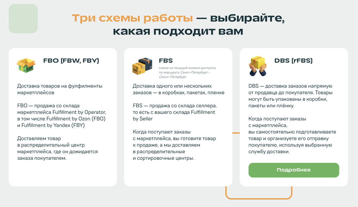 Скриншот с сайта СДЭК https://mp.cdek-tk.ru