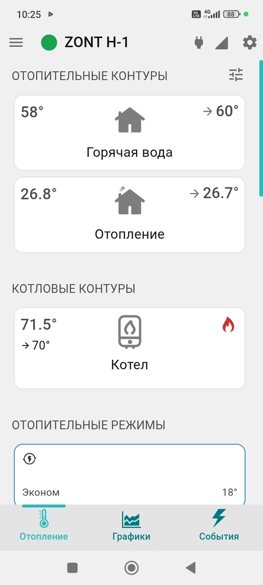 Настройки, установленные у меня в программе ZONT