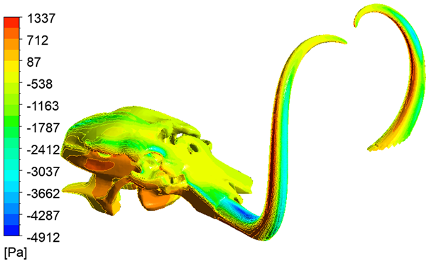 Среднее давление ветра при угле атаки 140 градусов