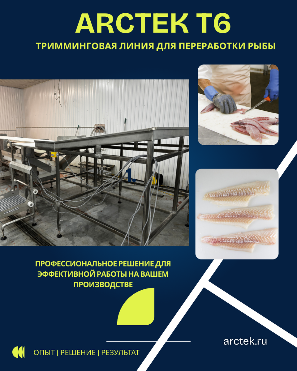 Эффективность. Эргономика. Контроль качества.
