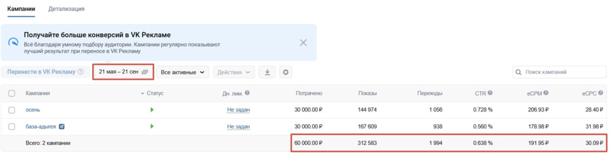 Старый рекламный кабинет