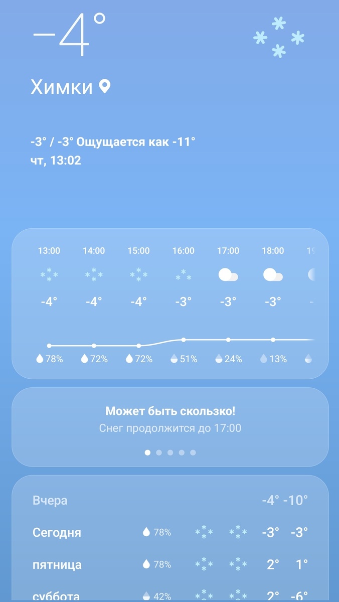 Теплеет потихоньку.