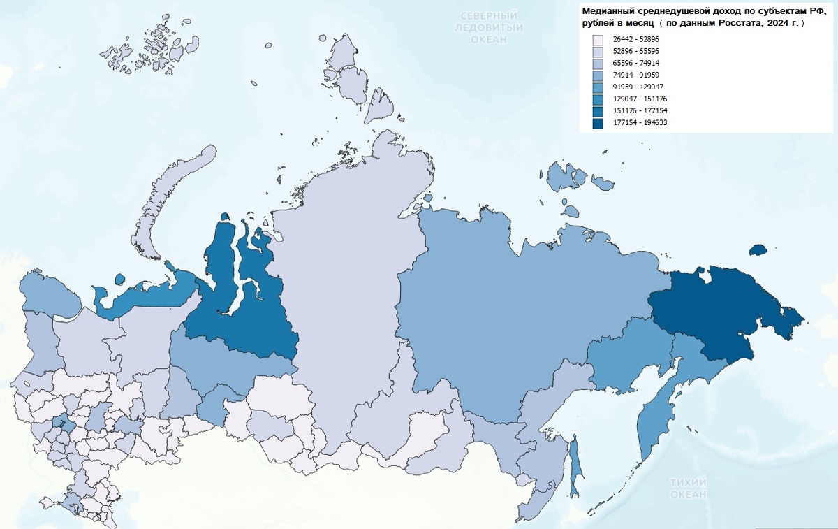 Демонстрационный пример на основе данных Росстата 