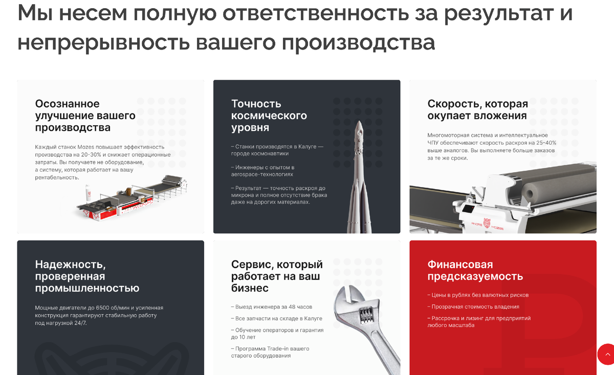 Сформированные УТП под клиента 