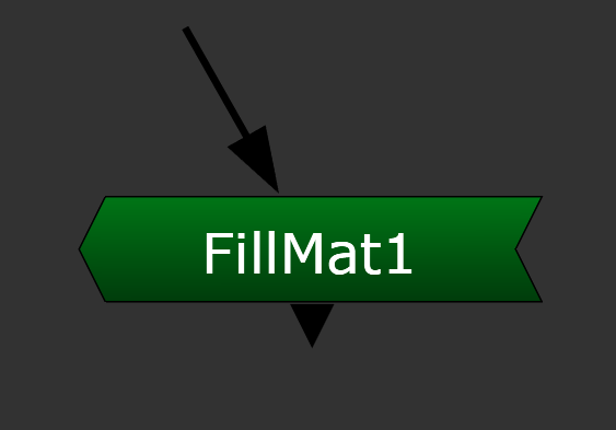 Nodes in Nuke FillMat
