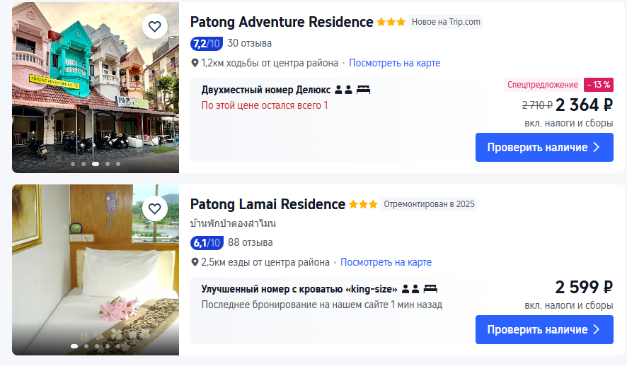 Средние цены на номера на двоих в сутки